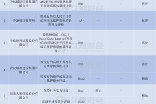 Score90评年度十大主帅：西意两国9人霸榜，瓜帅第一克洛普第十